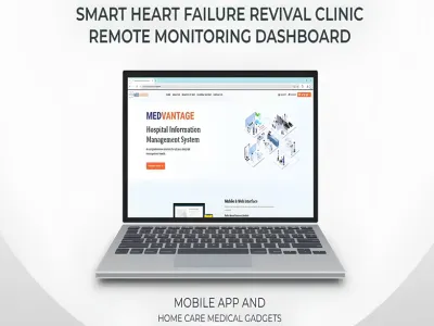 H2_ Why Choose Advanced Heart Failure Clinic for Smart HF App for Heart Failure Monitoring - AHF Clinic